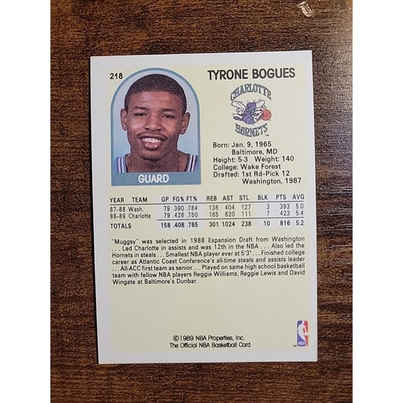 Tyrone "Muggsy" Bogues 1989-1990 NBA Hoops #218 - Charlotte Hornets - NBA - Picture 2 of 2